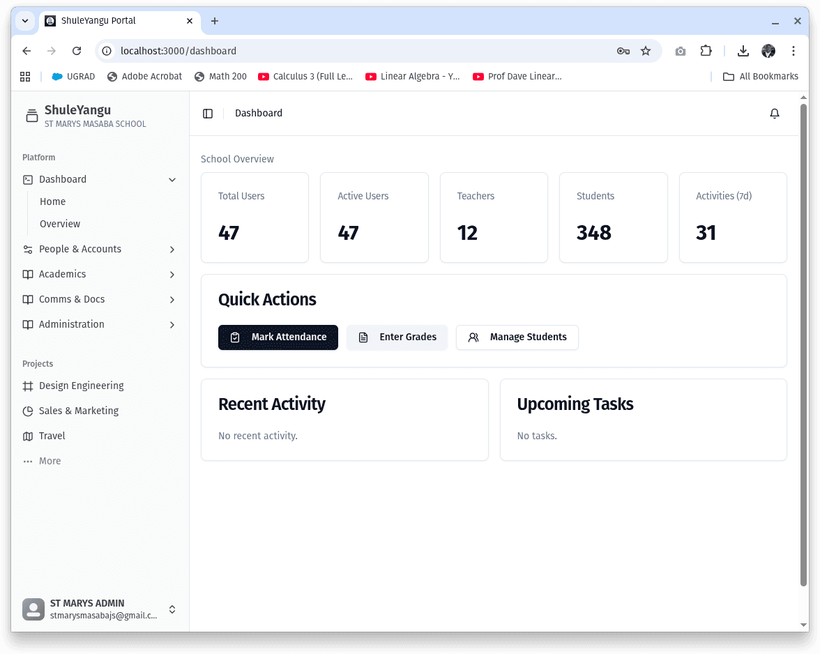 Dashboard preview